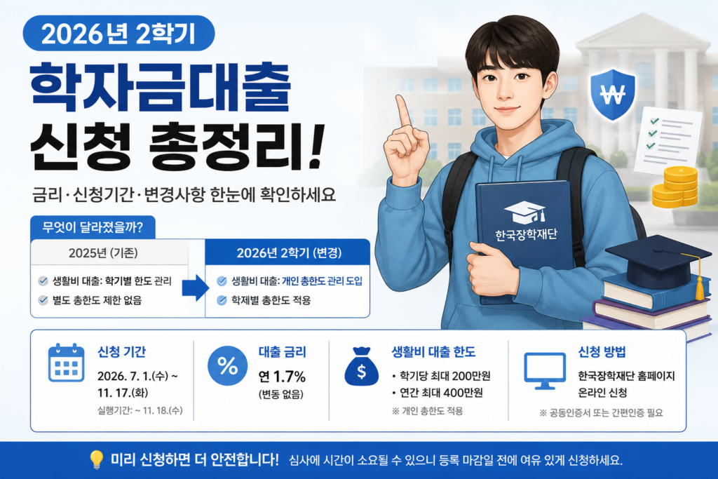학자금 대출 신청