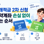 청년미래 적금 2차 신청